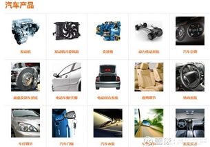 目標美日德 2018年中國汽車零部件產業國產化概況分析