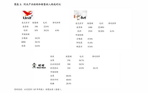 興業(yè)證券2021年海外互聯(lián)網(wǎng)行業(yè)中期策略 龍頭韜光蓄力，科技創(chuàng)新恰逢其時——聚焦網(wǎng)絡(luò)技術(shù)服務(wù)浪潮